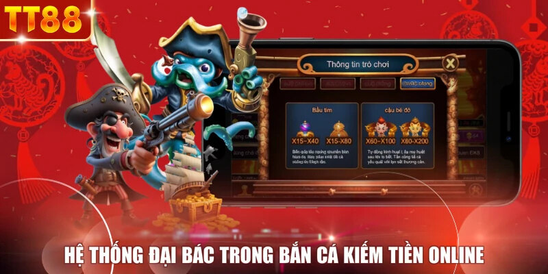 Hệ thống đại bác trong bắn cá kiếm tiền online
